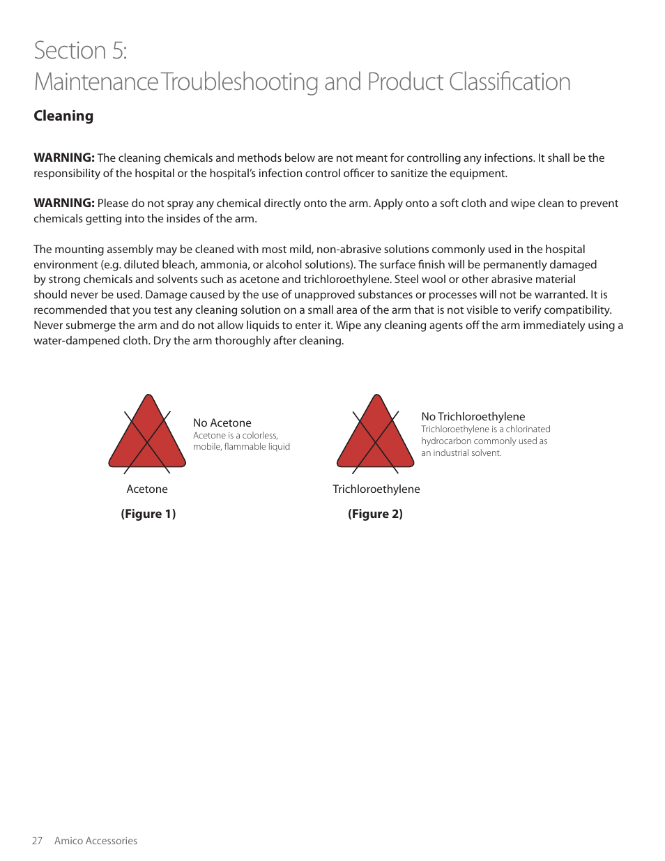 Troubleshooting and product classification | Amico AHM Monitor Arms (Adjustable Height) User Manual | Page 30 / 34