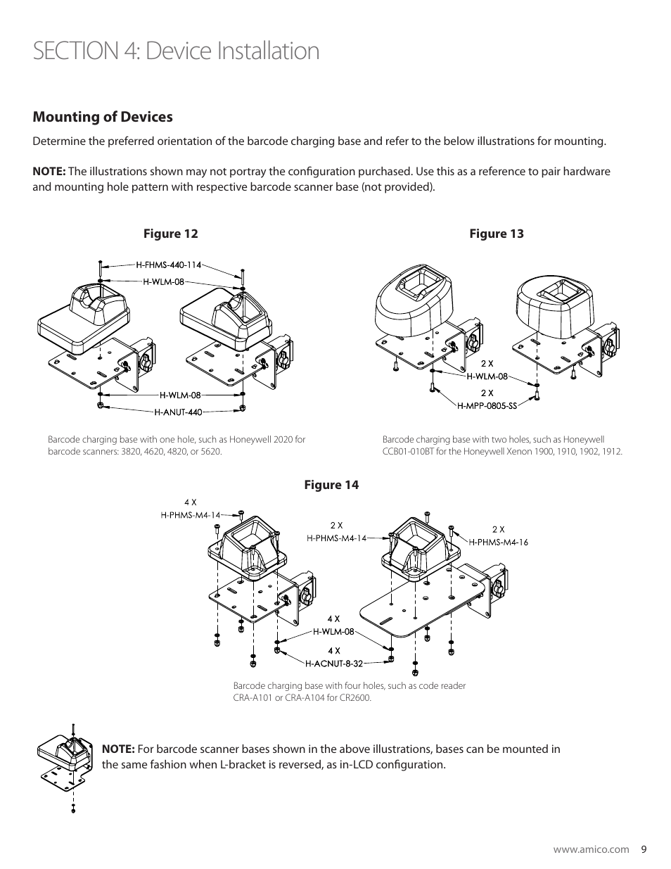 Mounting of devices, Figure 13 figure 12, Figure 14 | Amico Barcode Dock Mount User Manual | Page 9 / 15