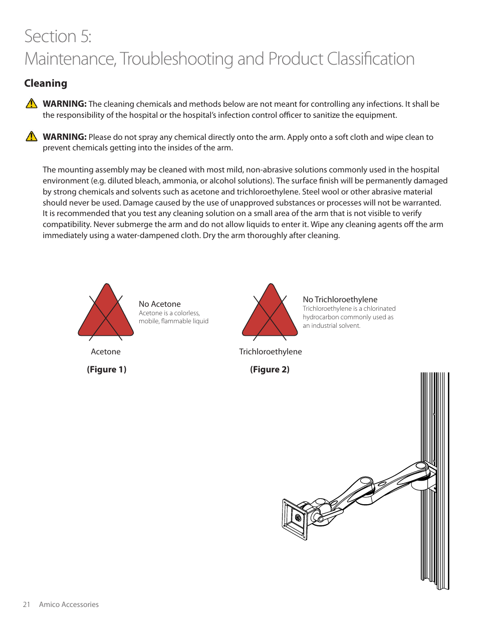 Amico SSM Monitor Arms (Side to Side) User Manual | Page 24 / 31