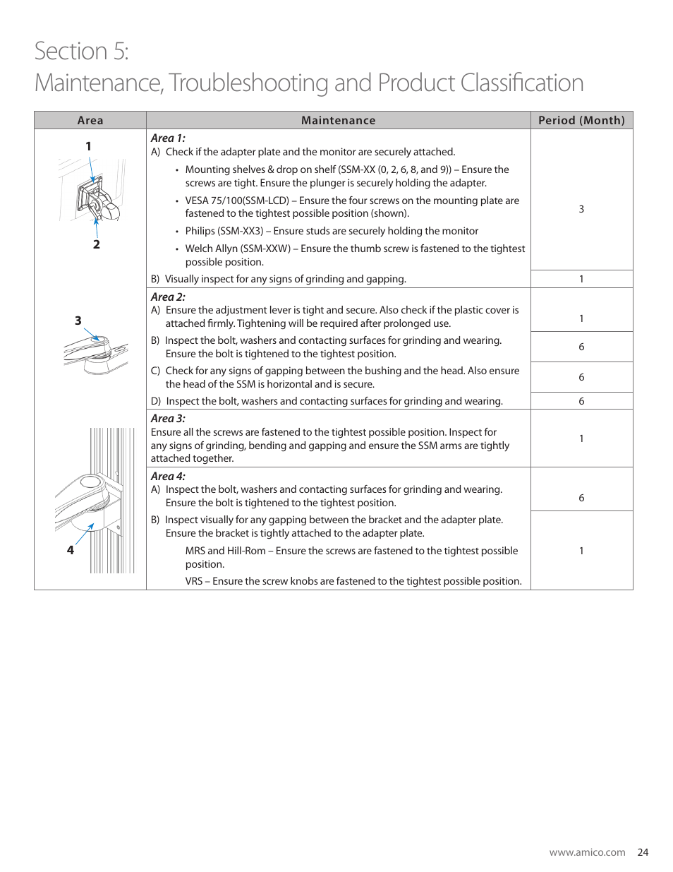 Amico SSM Monitor Arms (Side to Side) User Manual | Page 27 / 31