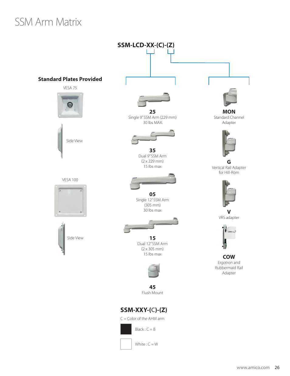 Ssm arm matrix, Ssm-xxy-( c )-(z) ssm-lcd-xx-(c)-(z) | Amico SSM Monitor Arms (Side to Side) User Manual | Page 29 / 31