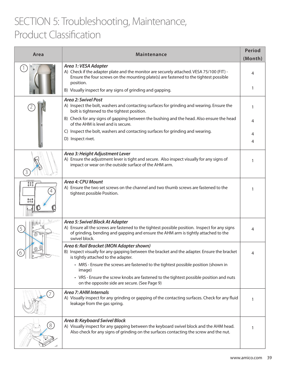 Amico Falcon Combo Arm User Manual | Page 39 / 44