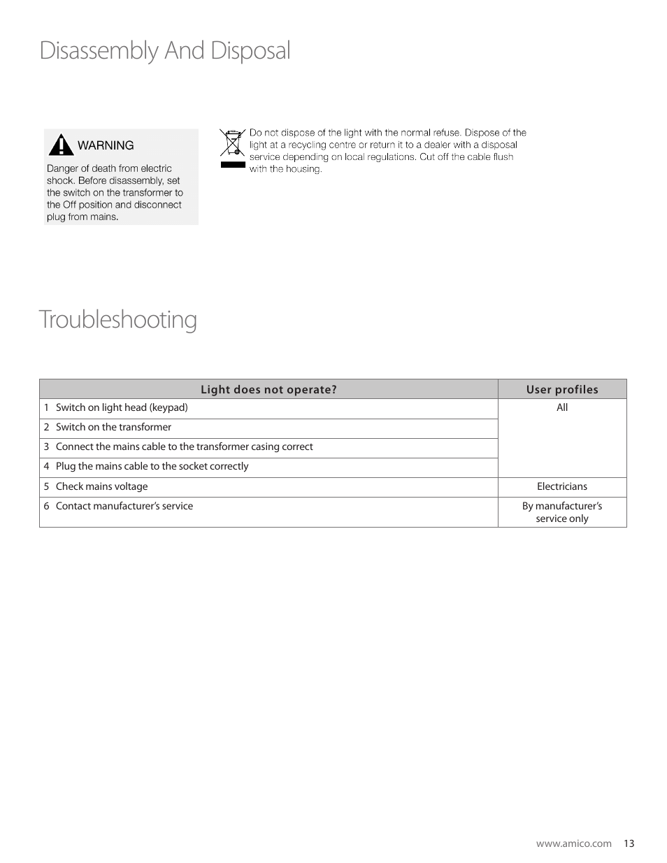 Disassembly and disposal troubleshooting | Amico Gamma 50 LED User Manual | Page 13 / 18