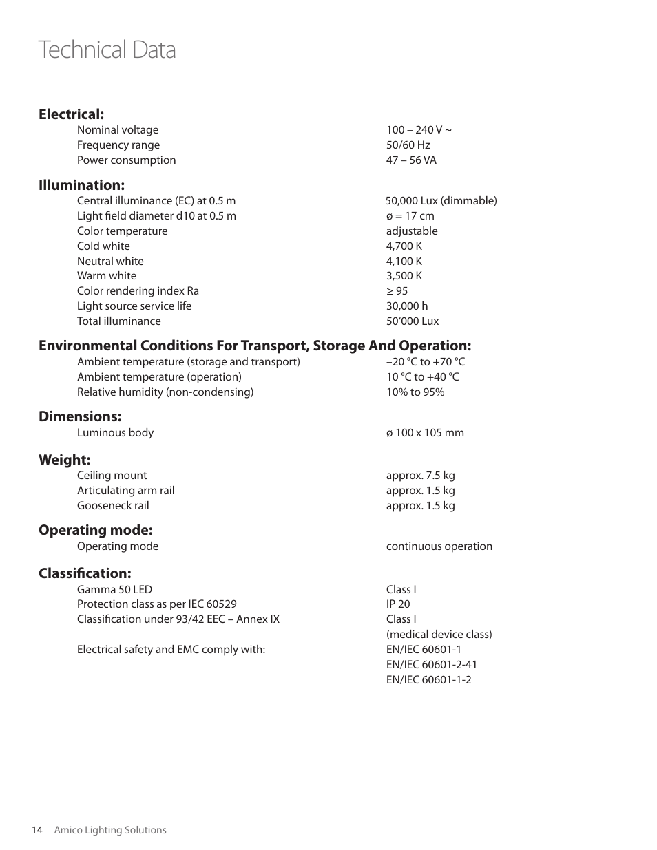 Technical data, Electrical, Illumination | Dimensions, Weight, Operating mode, Classification | Amico Gamma 50 LED User Manual | Page 14 / 18