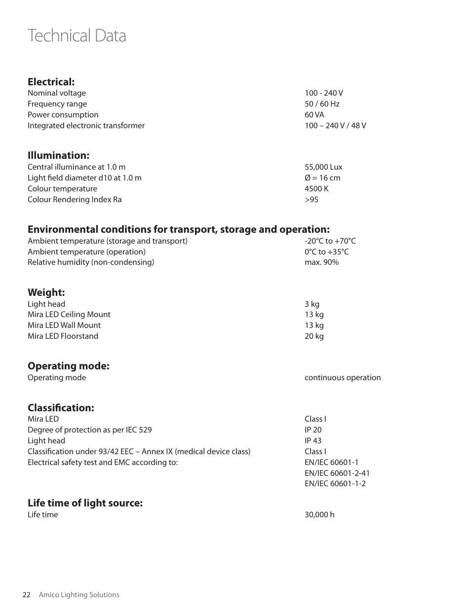 Technical data, Electrical, Illumination | Weight, Operating mode, Classification, Life time of light source | Amico Mira LED User Manual | Page 22 / 24