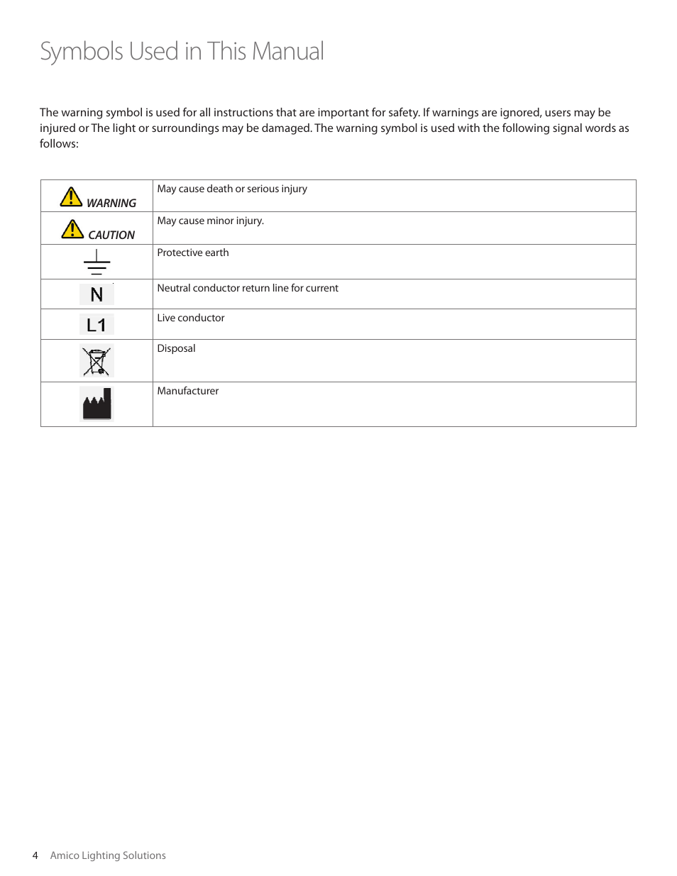 Symbols used in this manual | Amico Mira LED User Manual | Page 4 / 24