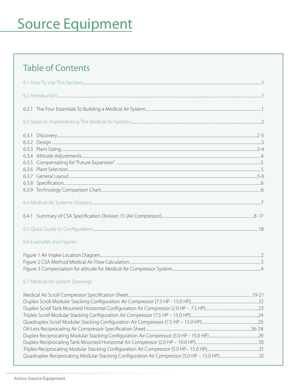 Amico CSA Triplex SCD Modular Stack Mount User Manual | Page 2 / 36