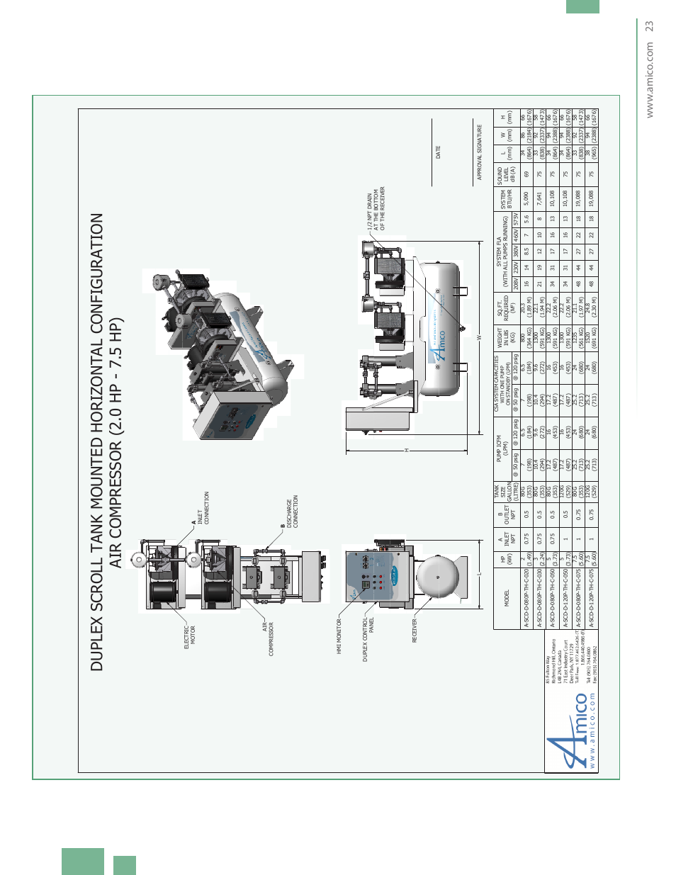 W.amic o.c om 23 | Amico CSA Triplex SCD Modular Stack Mount User Manual | Page 25 / 36