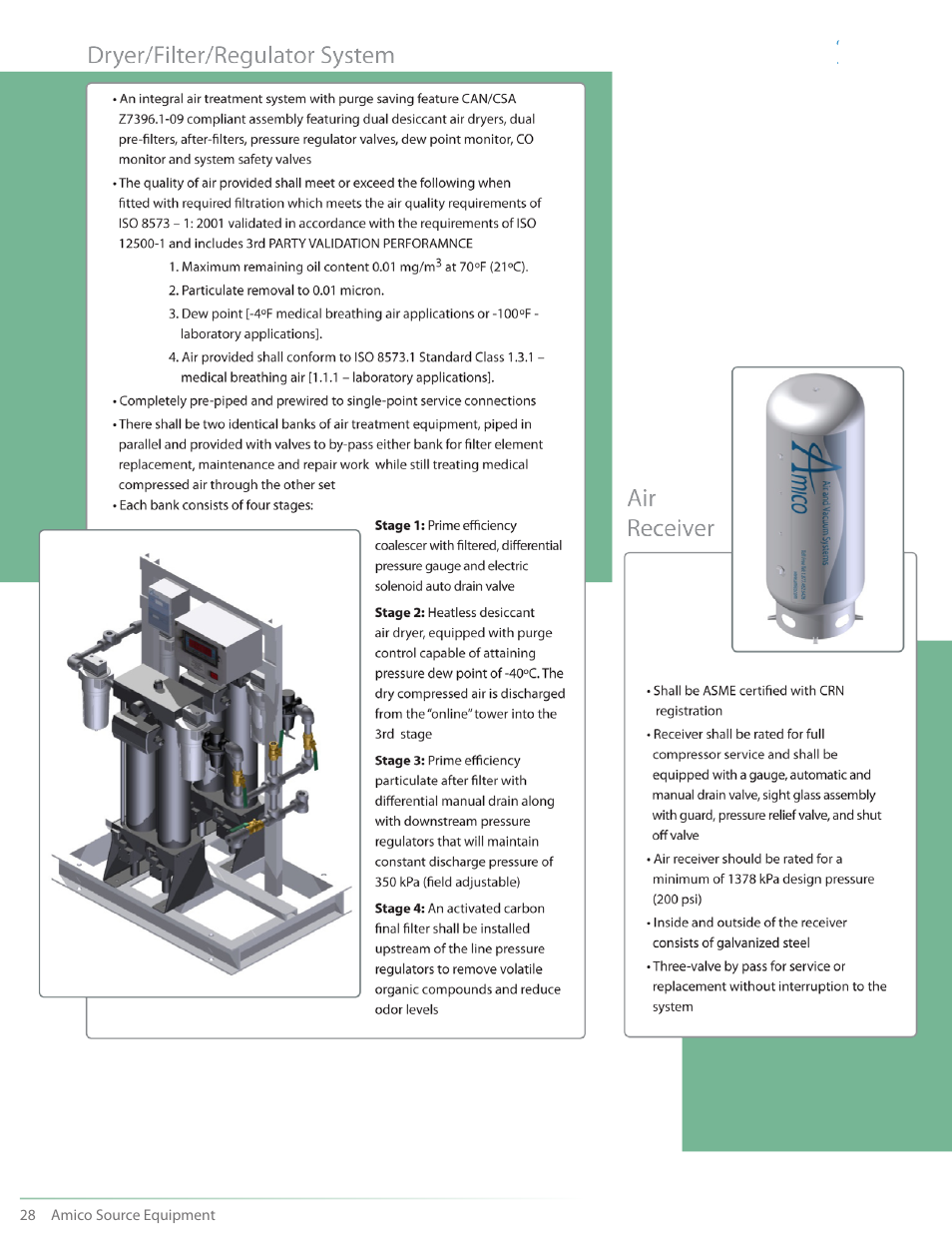 Amico CSA Triplex SCD Modular Stack Mount User Manual | Page 30 / 36