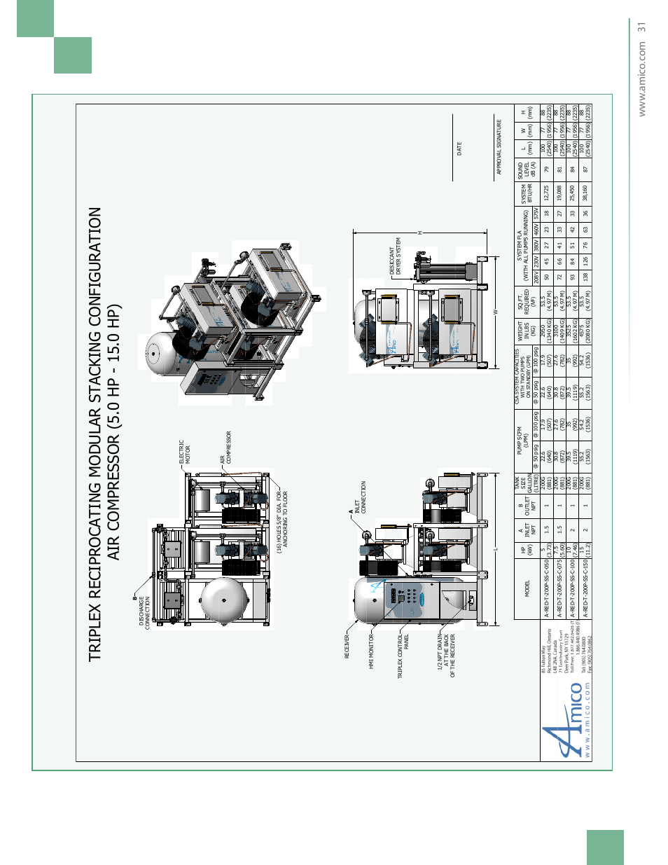 W.amic o.c om | Amico CSA Triplex SCD Modular Stack Mount User Manual | Page 33 / 36