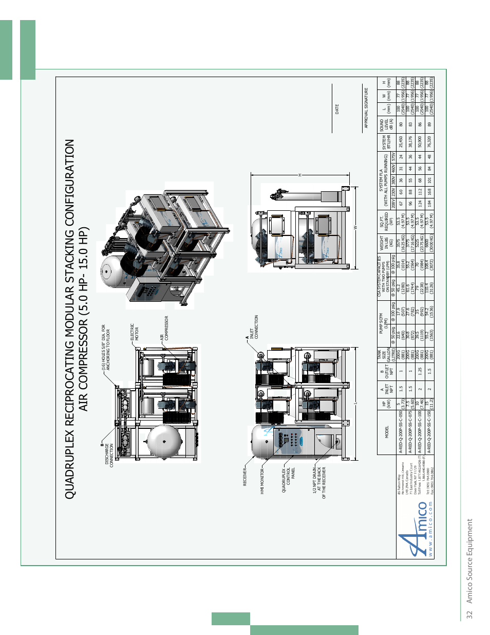 Amic o s our ce e quipmen t | Amico CSA Triplex SCD Modular Stack Mount User Manual | Page 34 / 36