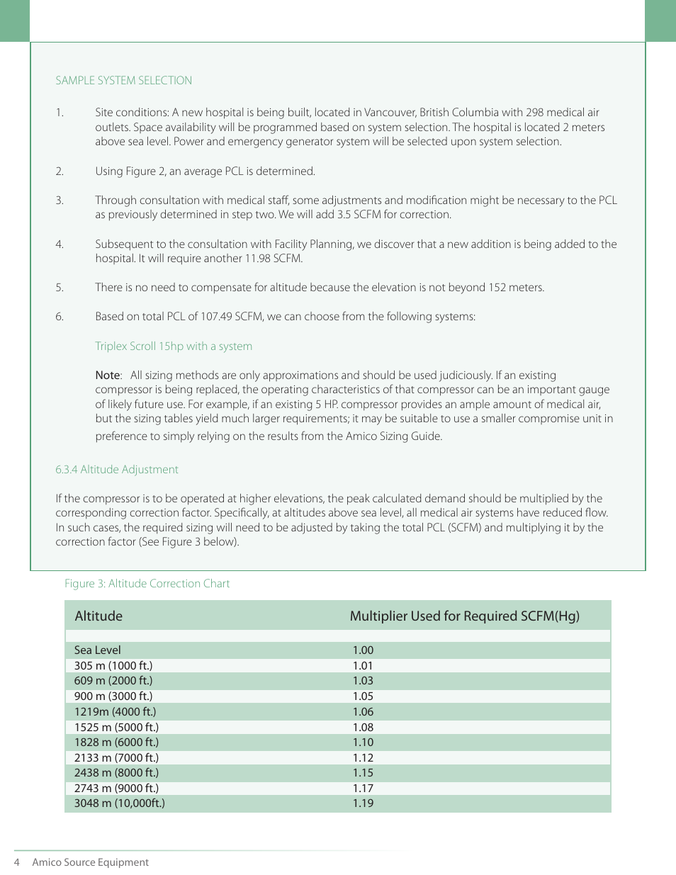 Amico CSA Triplex SCD Modular Stack Mount User Manual | Page 6 / 36