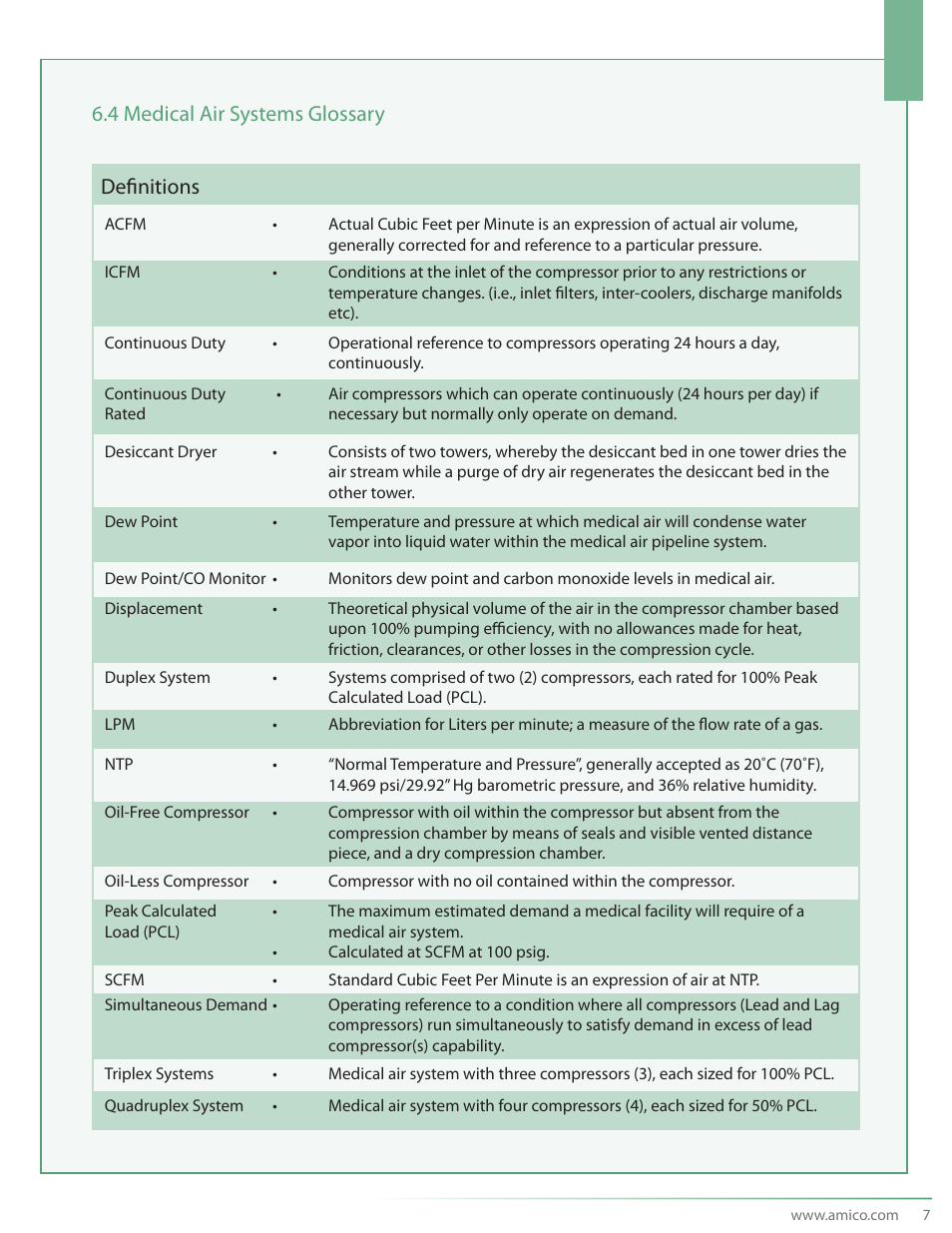 4 medical air systems glossary definitions | Amico CSA Triplex SCD Modular Stack Mount User Manual | Page 9 / 36