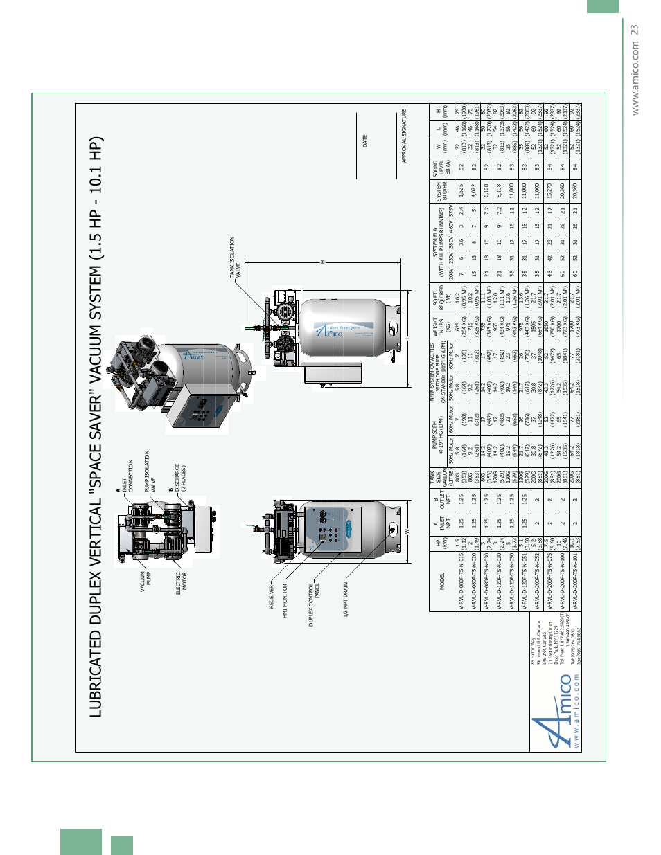 W.amic o.c om 23 | Amico NFPA Triplex RVL Modular Stack Mount User Manual | Page 25 / 51