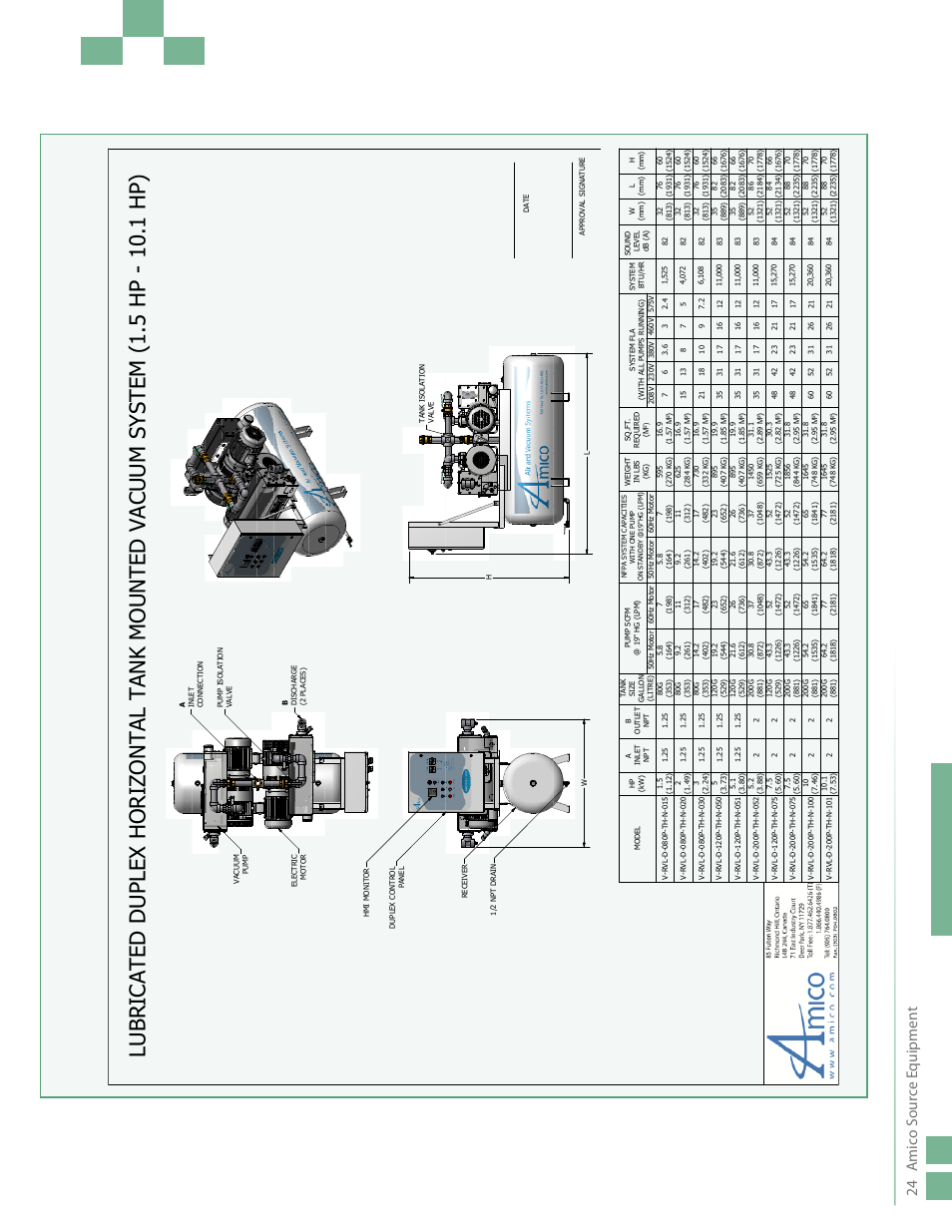 Amic o s our ce e quipmen t 24 | Amico NFPA Triplex RVL Modular Stack Mount User Manual | Page 26 / 51