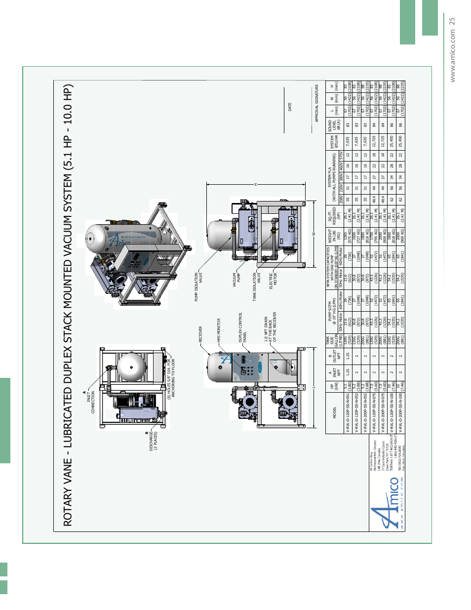 W.amic o.c om 25 | Amico NFPA Triplex RVL Modular Stack Mount User Manual | Page 27 / 51