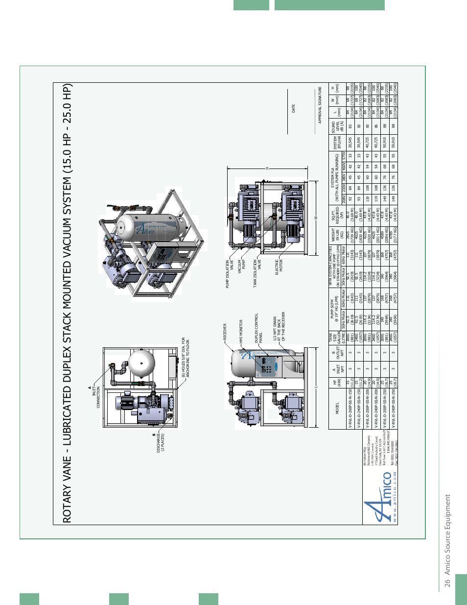 Amic o s our ce e quipmen t 26 | Amico NFPA Triplex RVL Modular Stack Mount User Manual | Page 28 / 51