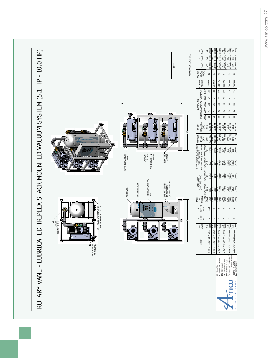 W.amic o.c om 27 | Amico NFPA Triplex RVL Modular Stack Mount User Manual | Page 29 / 51