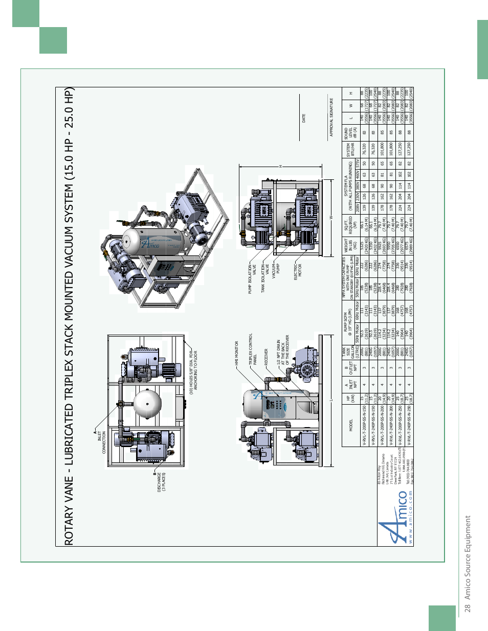 Amic o s our ce e quipmen t 28 | Amico NFPA Triplex RVL Modular Stack Mount User Manual | Page 30 / 51