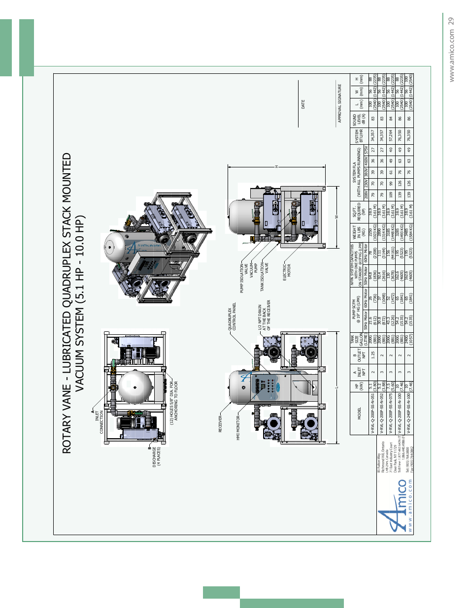 W.amic o.c om 29 | Amico NFPA Triplex RVL Modular Stack Mount User Manual | Page 31 / 51