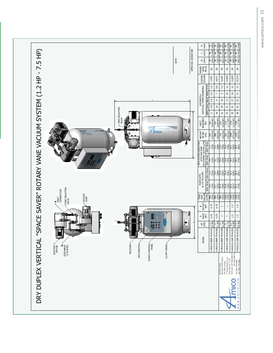W.amic o.c om 33 | Amico NFPA Triplex RVL Modular Stack Mount User Manual | Page 35 / 51