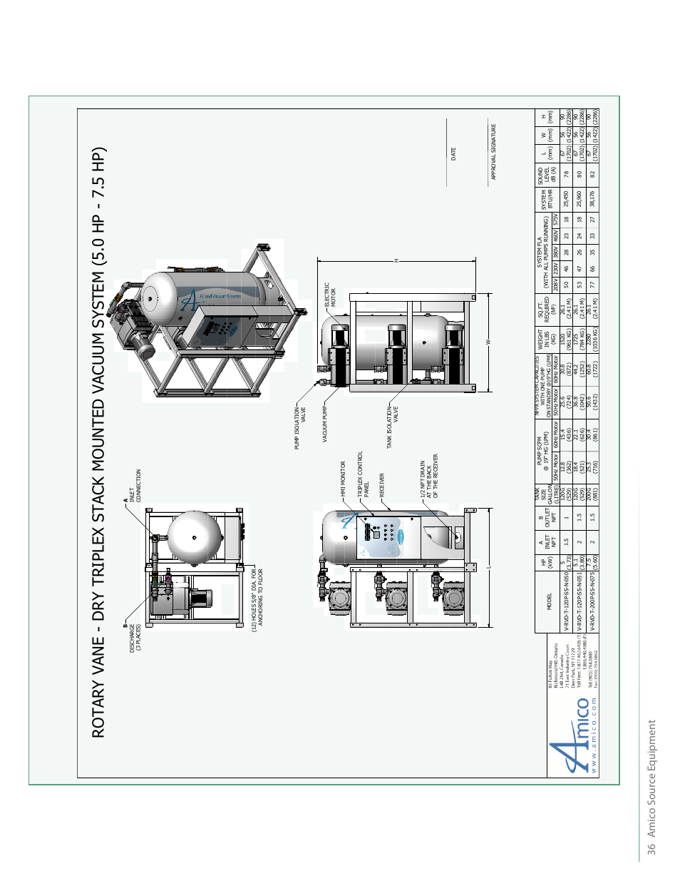 Amic o s our ce e quipmen t 36 | Amico NFPA Triplex RVL Modular Stack Mount User Manual | Page 38 / 51