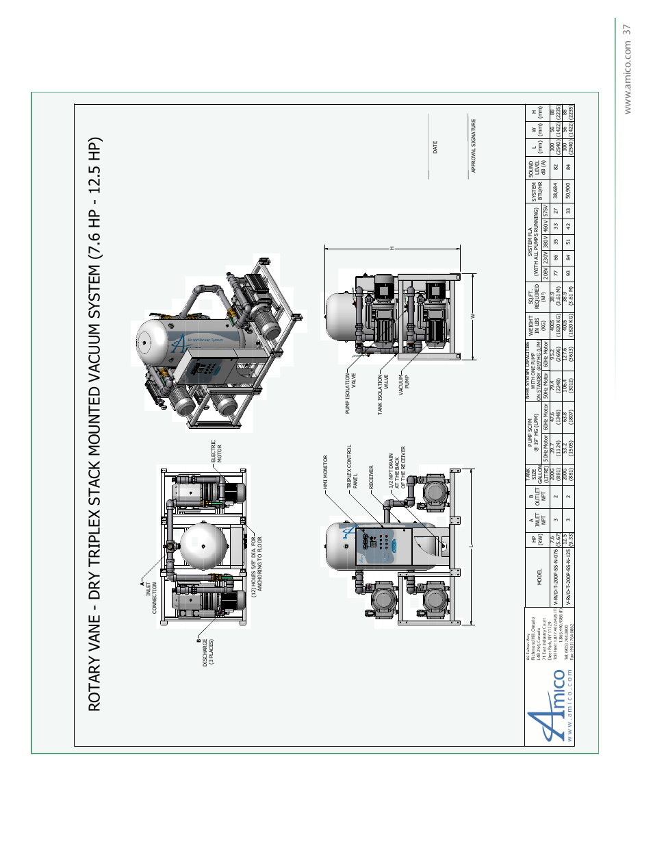 W.amic o.c om 37 | Amico NFPA Triplex RVL Modular Stack Mount User Manual | Page 39 / 51