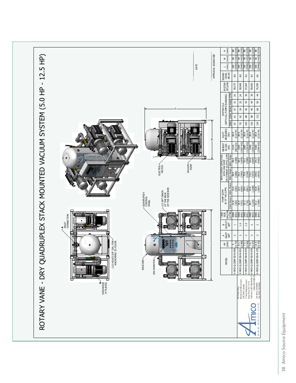 Amic o s our ce e quipmen t 38 | Amico NFPA Triplex RVL Modular Stack Mount User Manual | Page 40 / 51