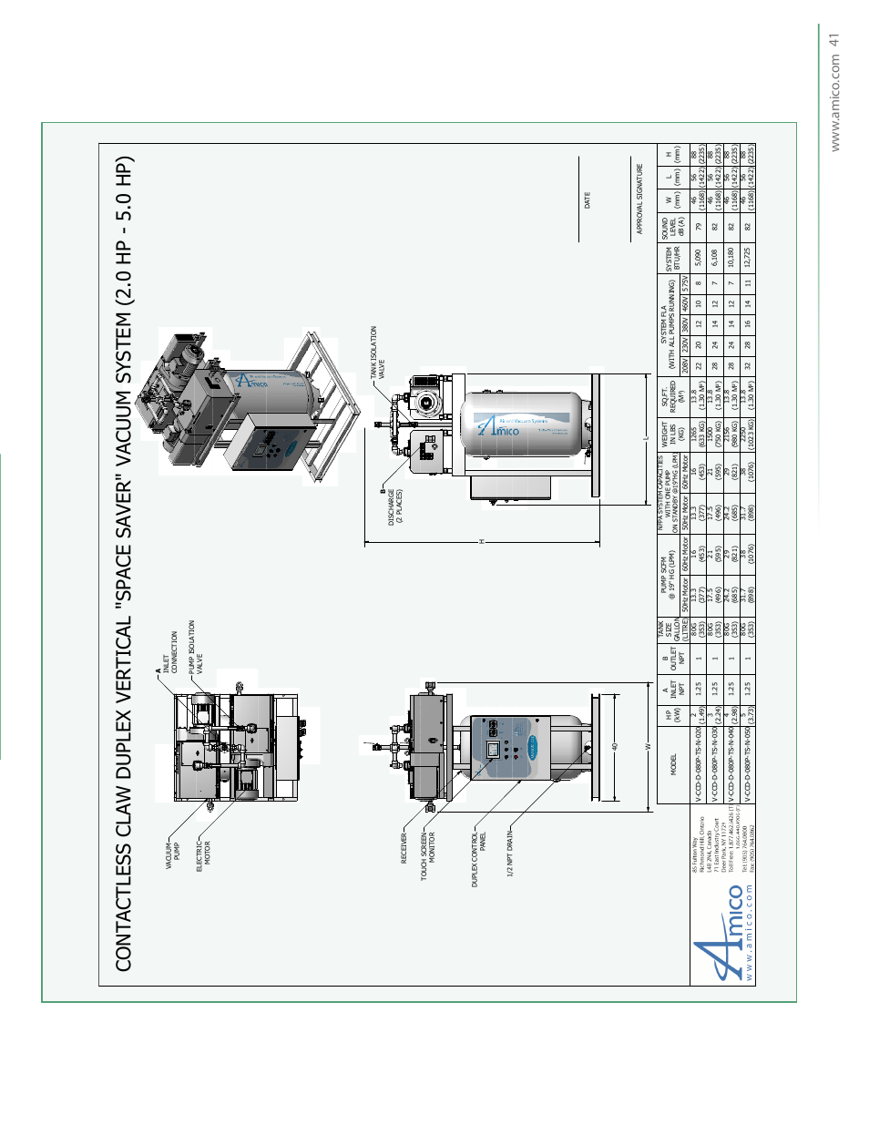 W.amic o.c om 41 2 | Amico NFPA Triplex RVL Modular Stack Mount User Manual | Page 43 / 51