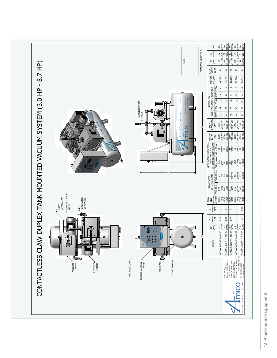 Amic o s our ce e quipmen t 42 | Amico NFPA Triplex RVL Modular Stack Mount User Manual | Page 44 / 51