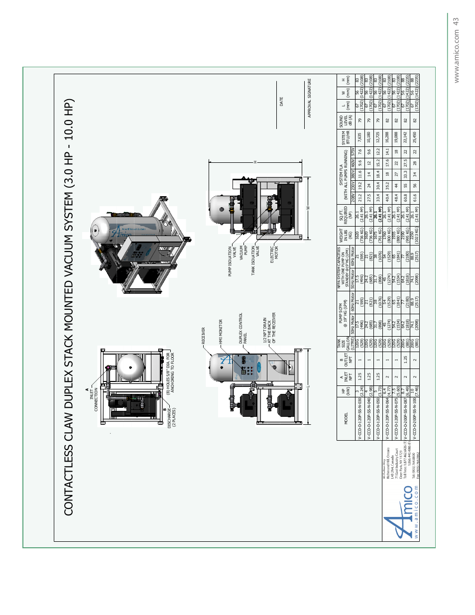 W.amic o.c om 43 | Amico NFPA Triplex RVL Modular Stack Mount User Manual | Page 45 / 51