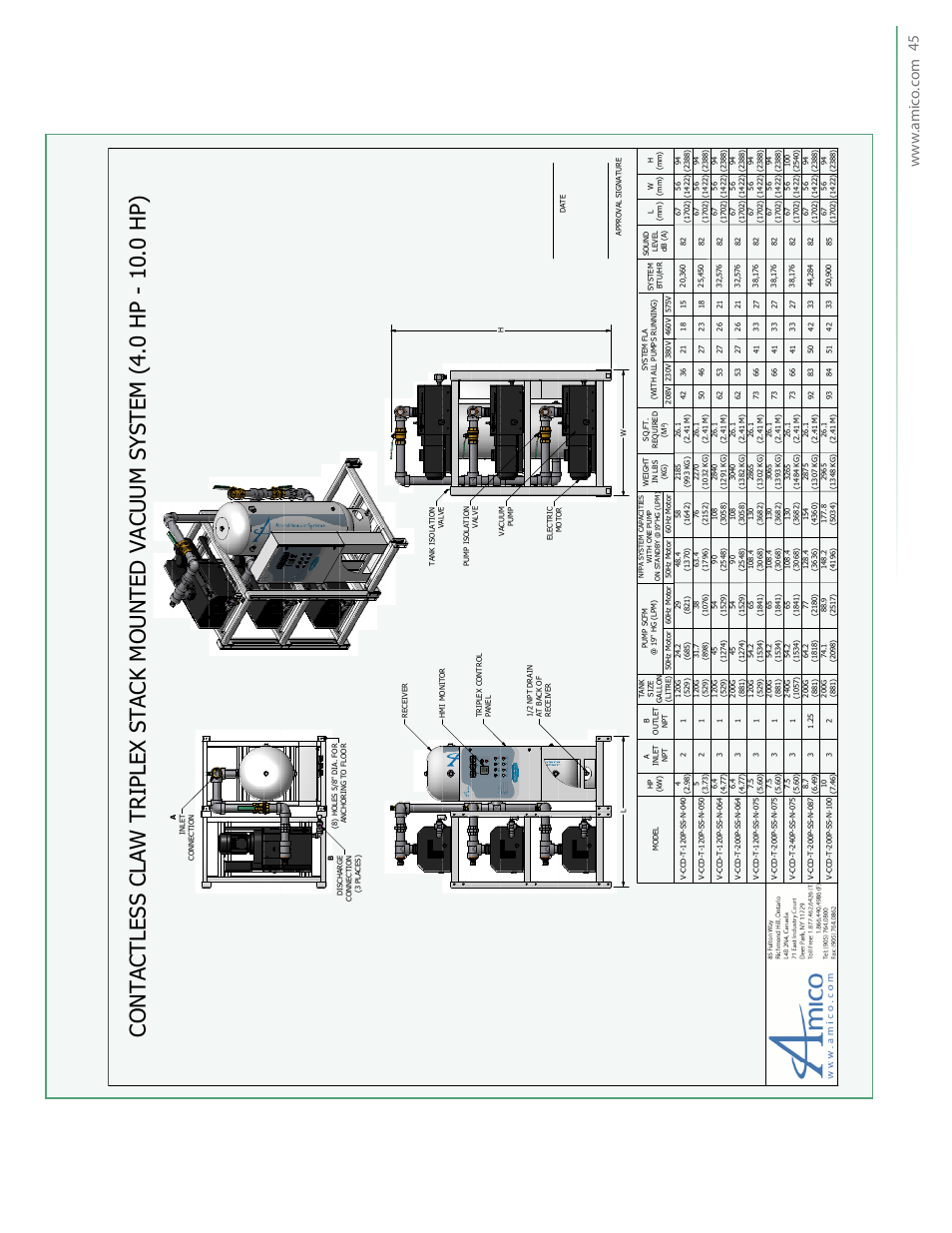 W.amic o.c om 45 | Amico NFPA Triplex RVL Modular Stack Mount User Manual | Page 47 / 51