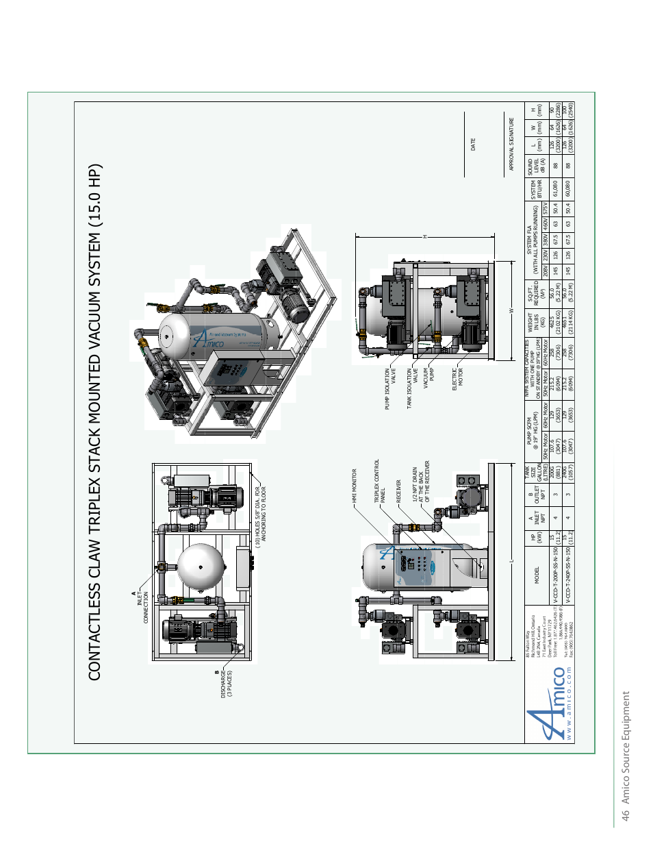 Amic o s our ce e quipmen t 46 | Amico NFPA Triplex RVL Modular Stack Mount User Manual | Page 48 / 51