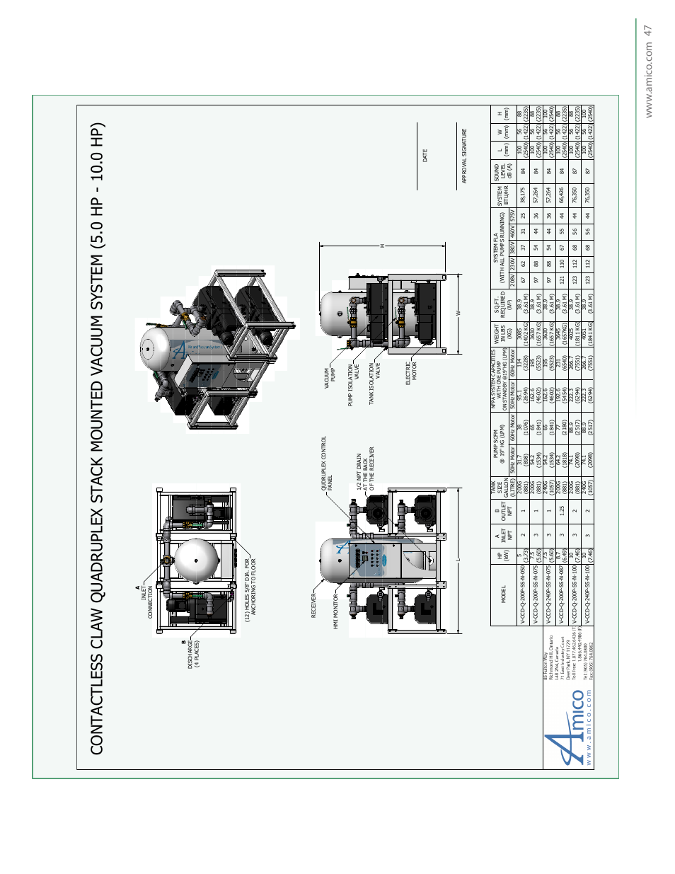 W.amic o.c om 47 | Amico NFPA Triplex RVL Modular Stack Mount User Manual | Page 49 / 51