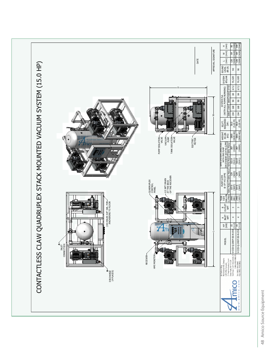 Amic o s our ce e quipmen t 48 | Amico NFPA Triplex RVL Modular Stack Mount User Manual | Page 50 / 51