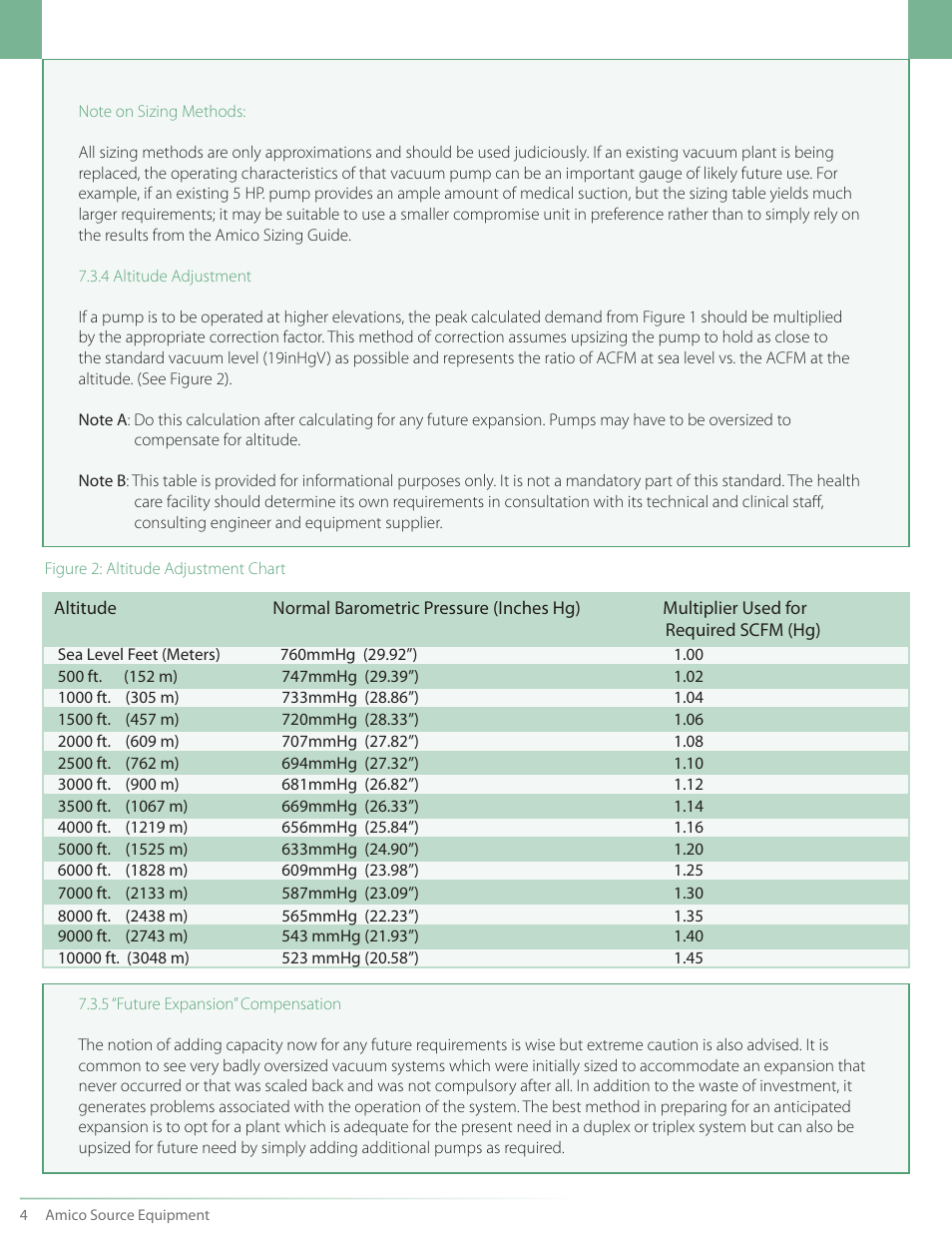 Amico NFPA Triplex RVL Modular Stack Mount User Manual | Page 6 / 51
