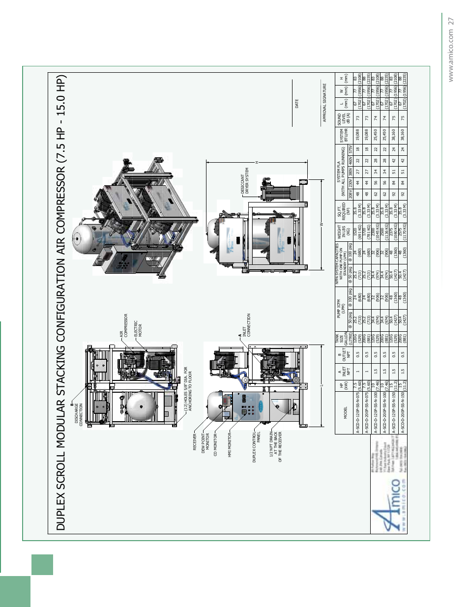 Dryer/filter/regulator system, Air receiver | Amico NFPA Triplex SCD Modular Stack Mount User Manual | Page 29 / 40