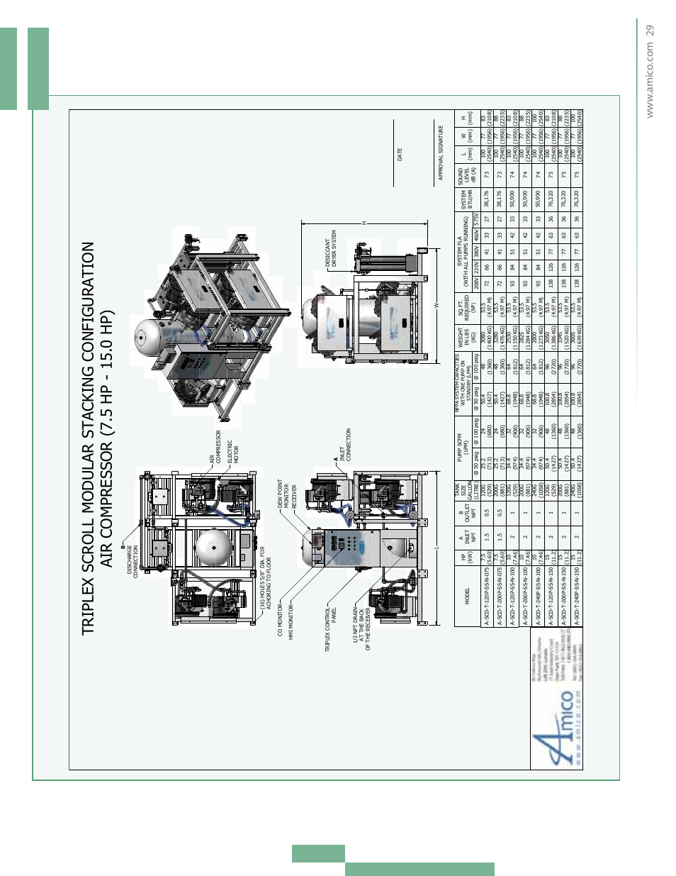 W.amic o.c om | Amico NFPA Triplex SCD Modular Stack Mount User Manual | Page 31 / 40