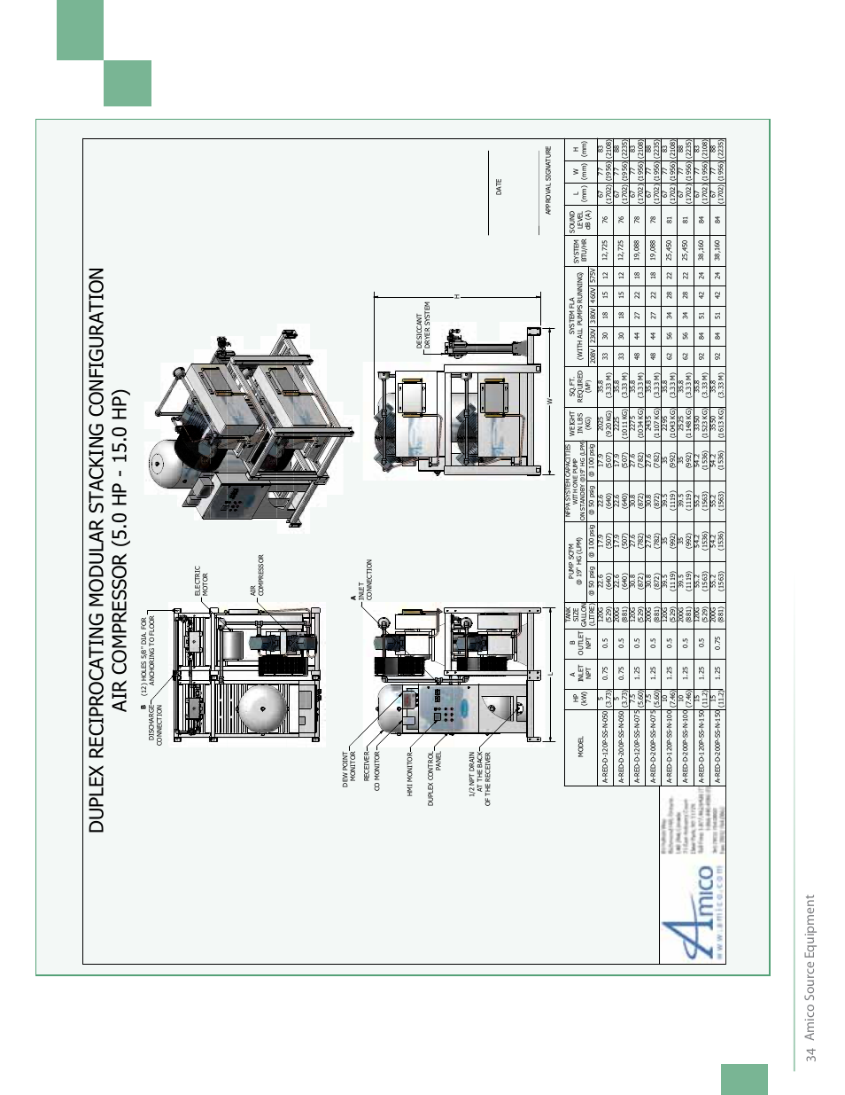 Amic o s our ce e quipmen t | Amico NFPA Triplex SCD Modular Stack Mount User Manual | Page 36 / 40