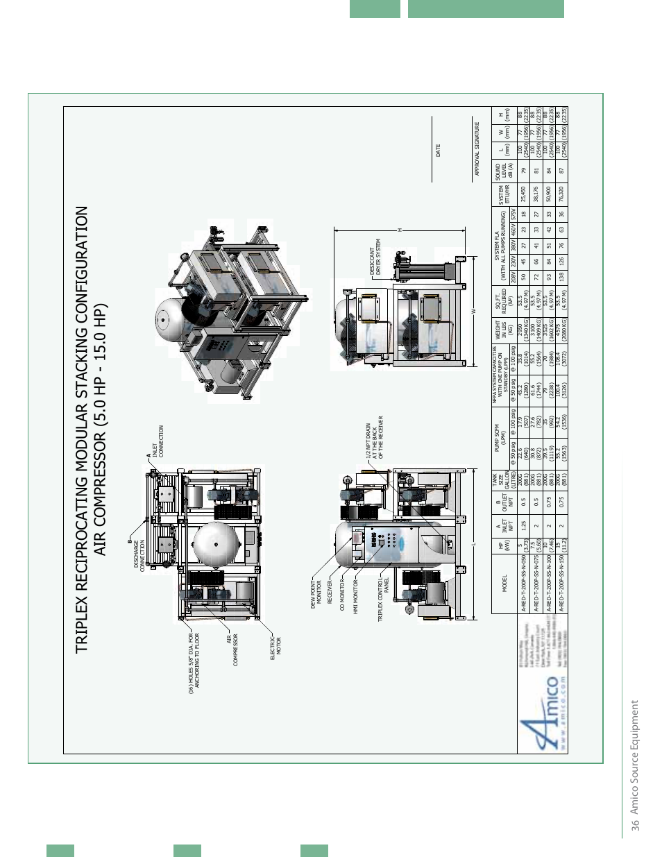 Amic o s our ce e quipmen t | Amico NFPA Triplex SCD Modular Stack Mount User Manual | Page 38 / 40