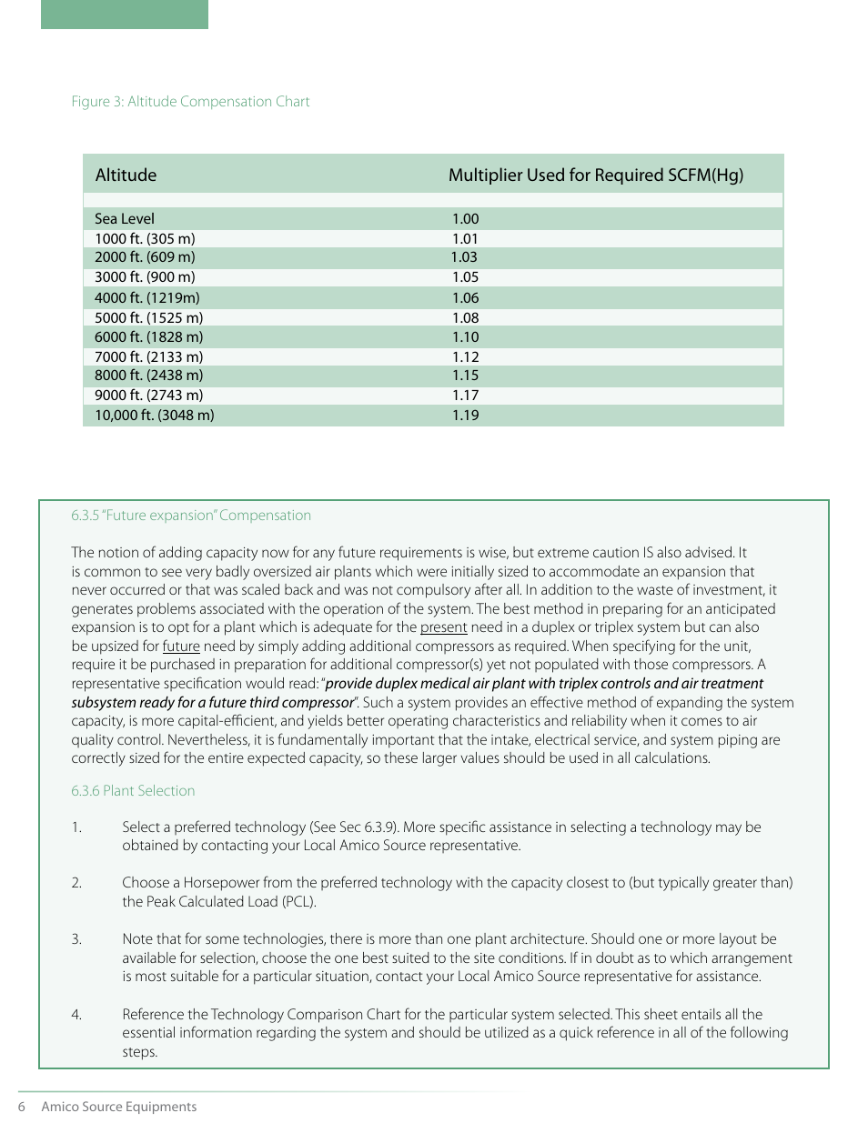 Amico NFPA Triplex SCD Modular Stack Mount User Manual | Page 8 / 40