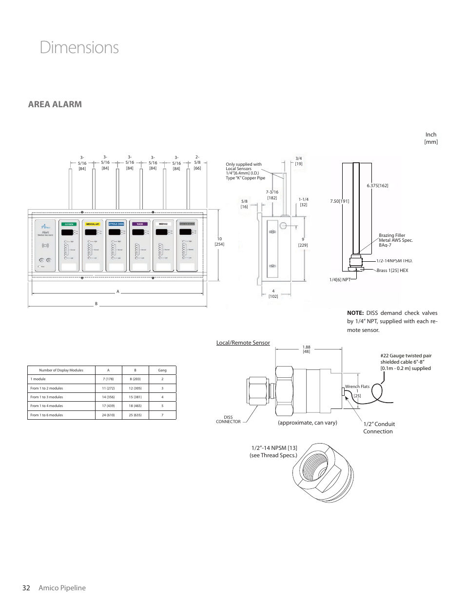 Dimensions, Area alarm, 32 amico pipeline | Amico Nema 4 Master Alarm User Manual | Page 32 / 56