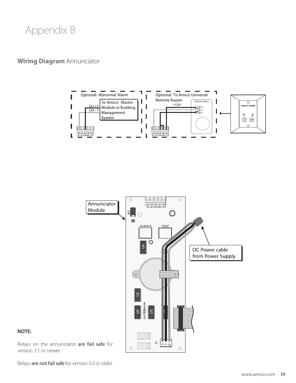 Appendix b | Amico Nema 4 Master Alarm User Manual | Page 39 / 56