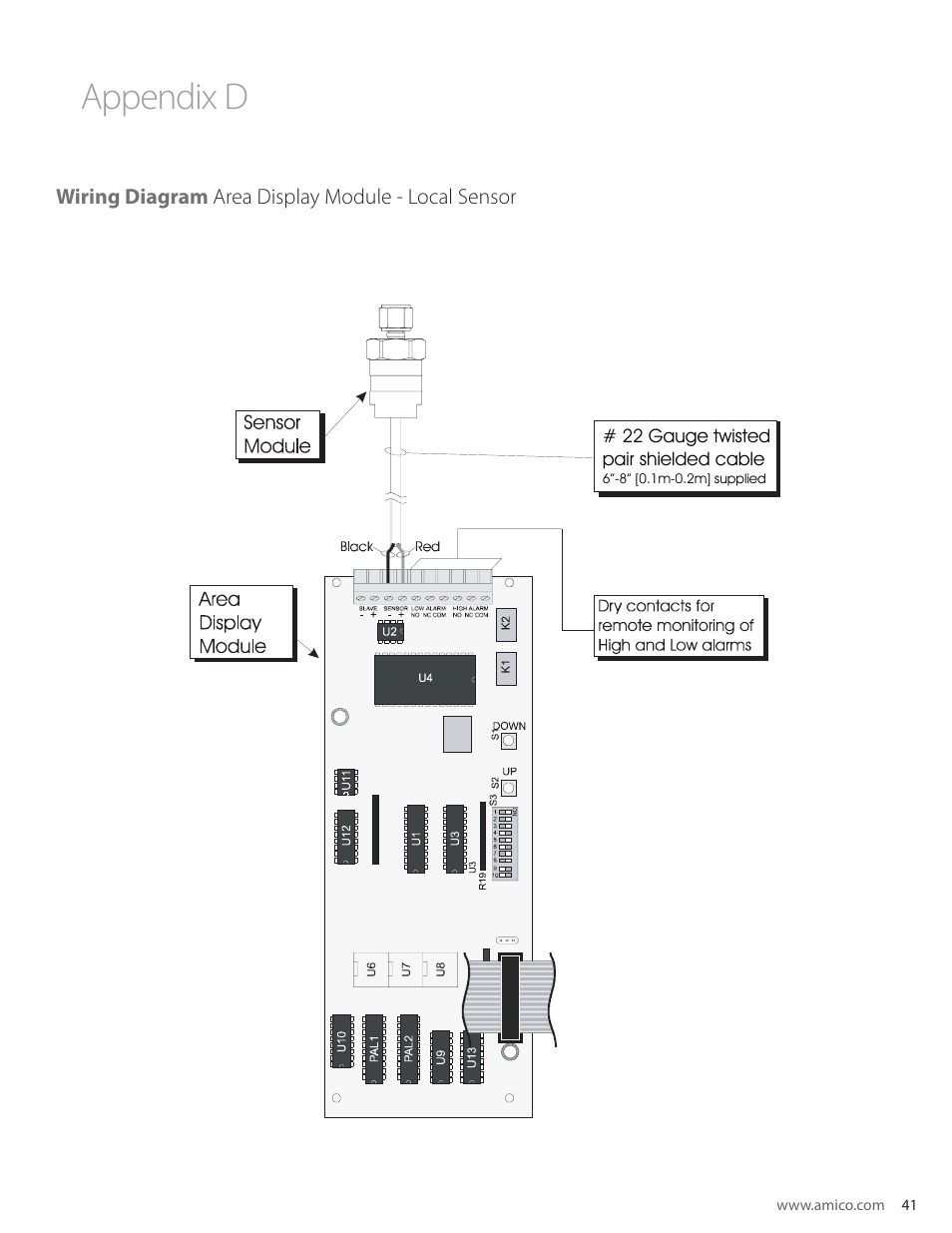 Appendix d, Wiring diagram area display module - local sensor | Amico Nema 4 Master Alarm User Manual | Page 41 / 56