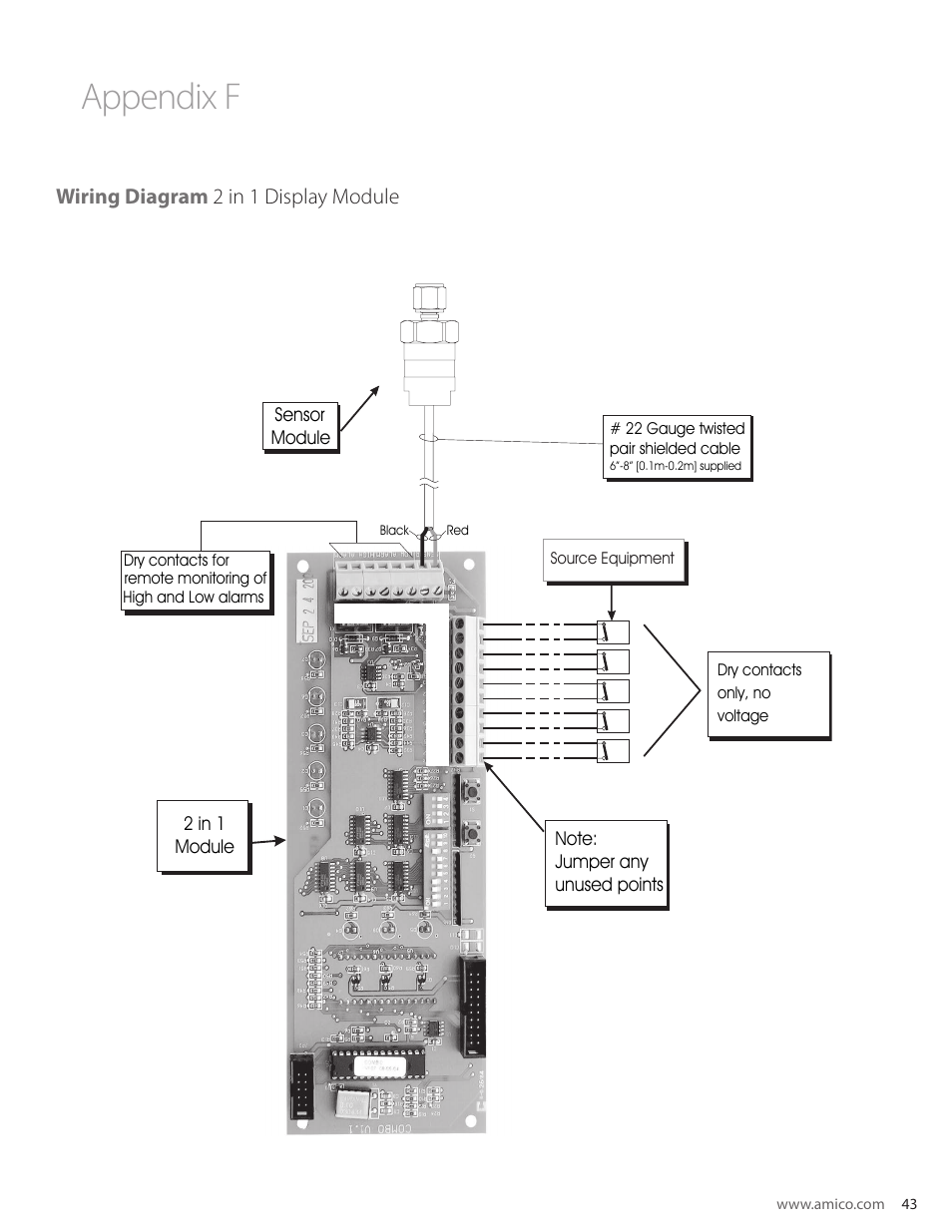Appendix f, Wiring diagram 2 in 1 display module, 2 in 1 module sensor module | Amico Nema 4 Master Alarm User Manual | Page 43 / 56