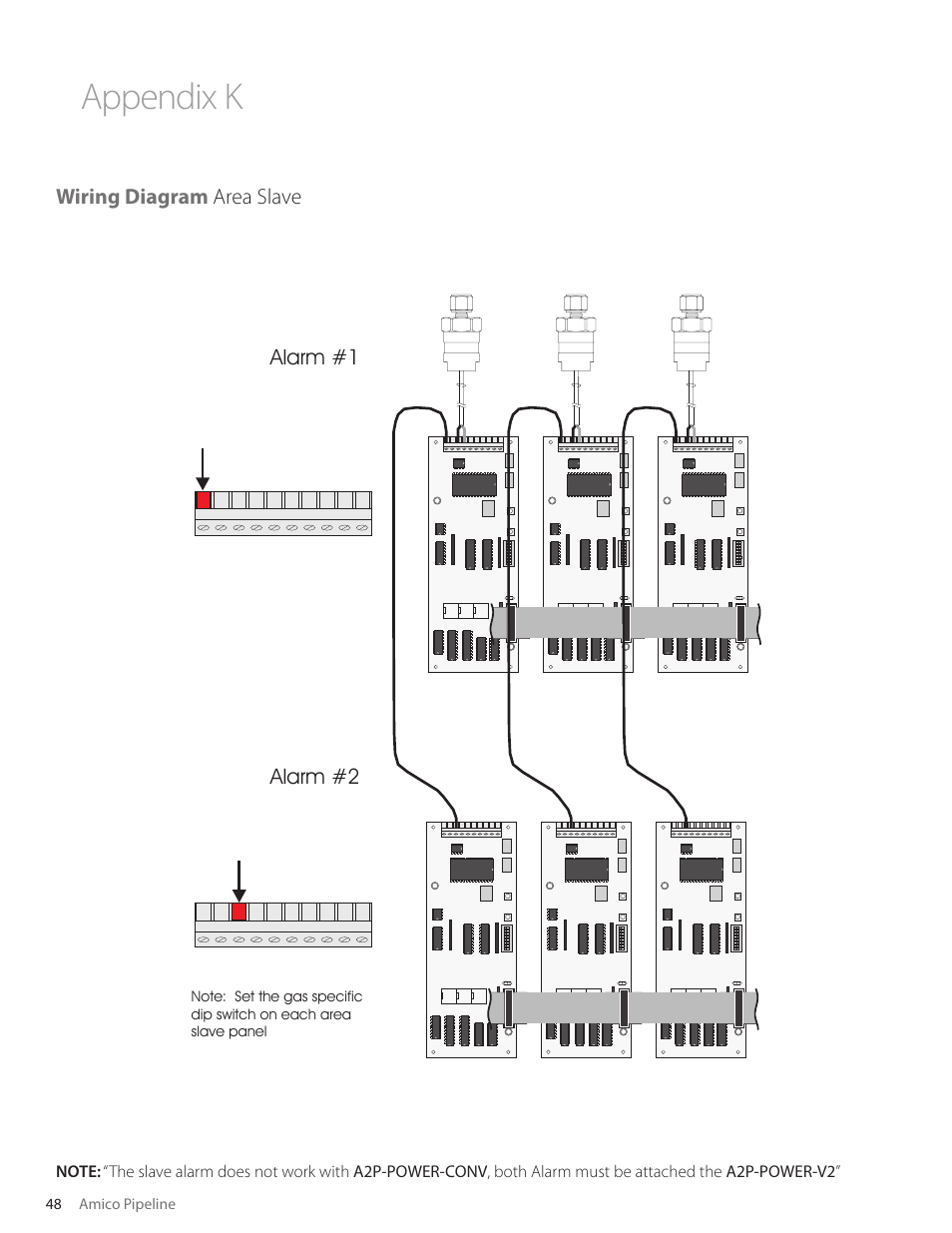 Appendix k, Wiring diagram area slave, Alarm #2 alarm #1 | 48 amico pipeline | Amico Nema 4 Master Alarm User Manual | Page 48 / 56