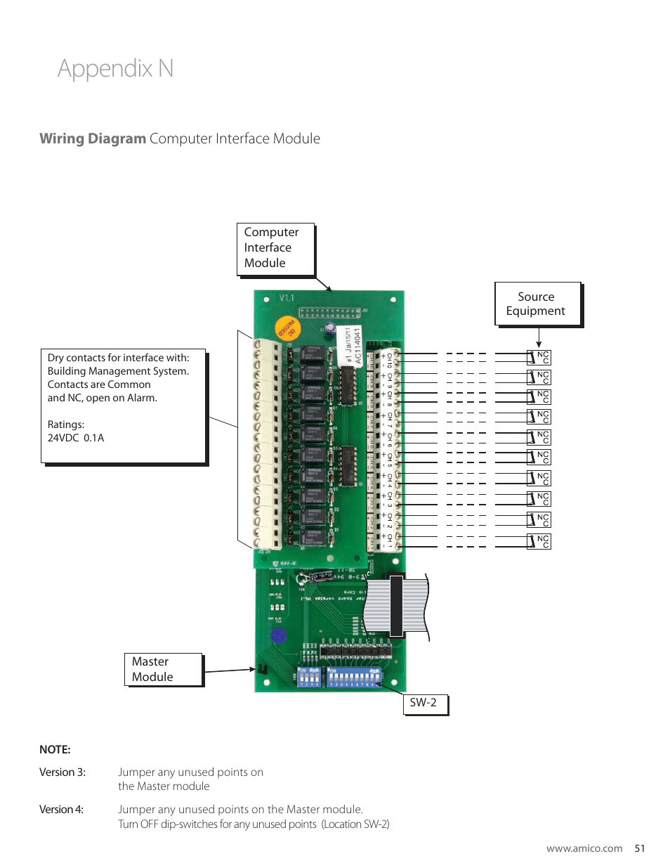 Appendix n, Wiring diagram computer interface module | Amico Nema 4 Master Alarm User Manual | Page 51 / 56