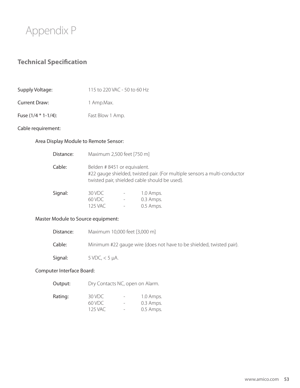 Appendix p, Technical specification | Amico Nema 4 Master Alarm User Manual | Page 53 / 56