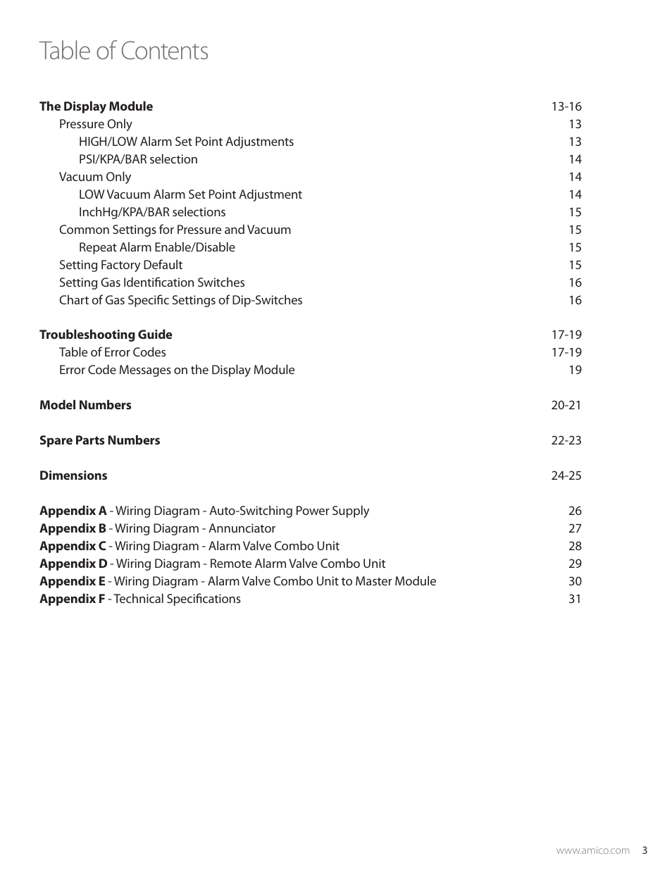 Amico Valve Alarm Combo Unit User Manual | Page 3 / 32