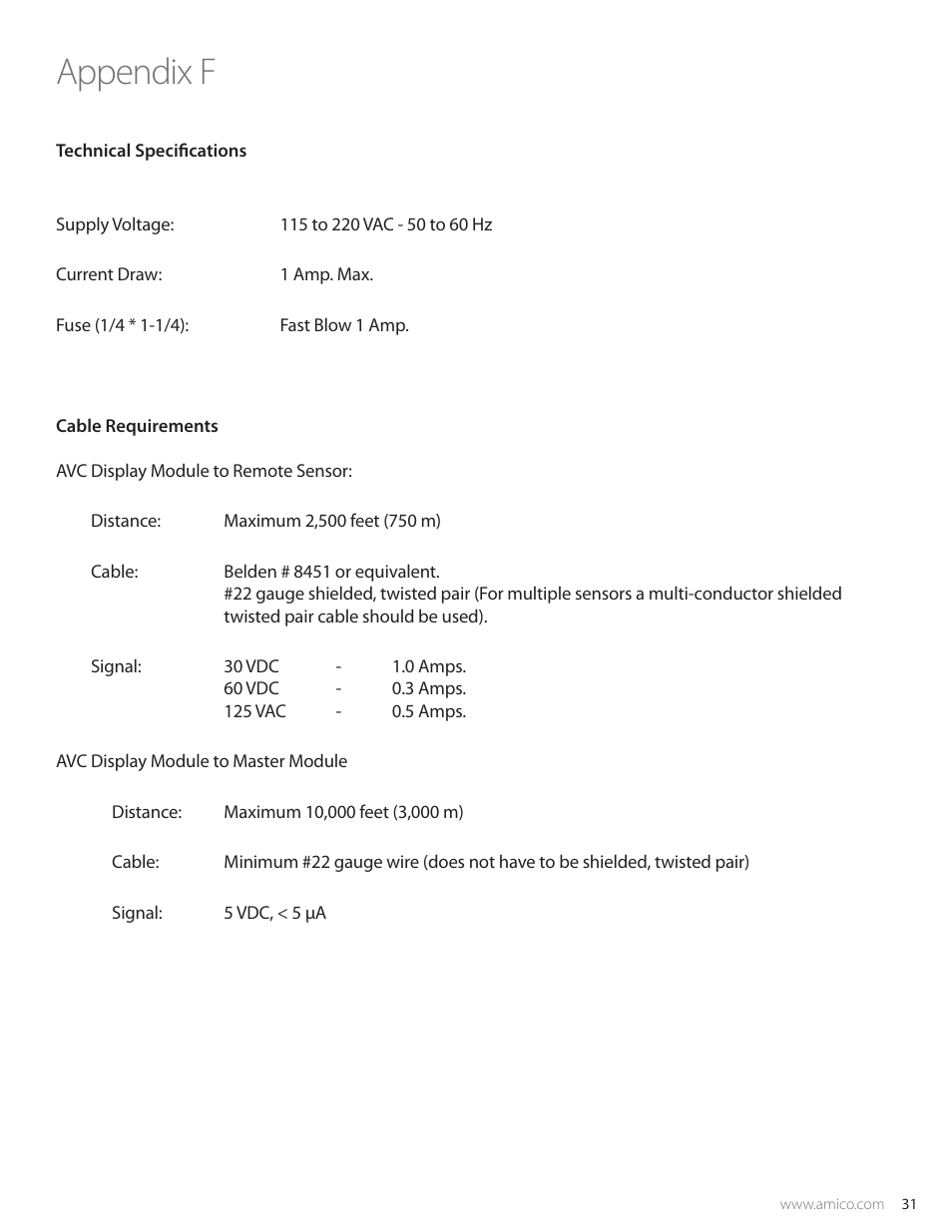 Appendix f | Amico Valve Alarm Combo Unit User Manual | Page 31 / 32